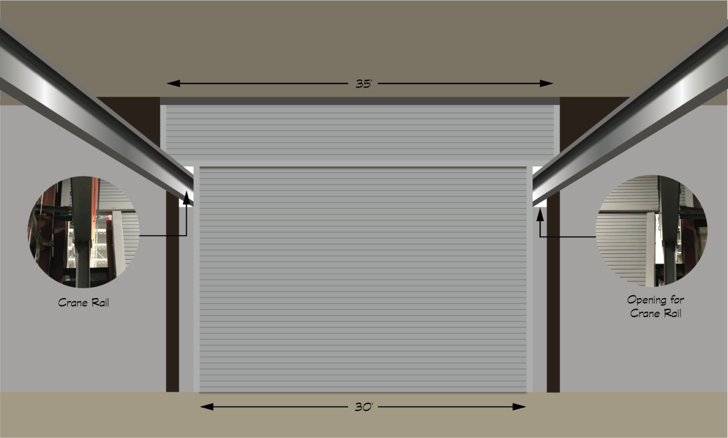 CW3000-Craneway-Service-Door