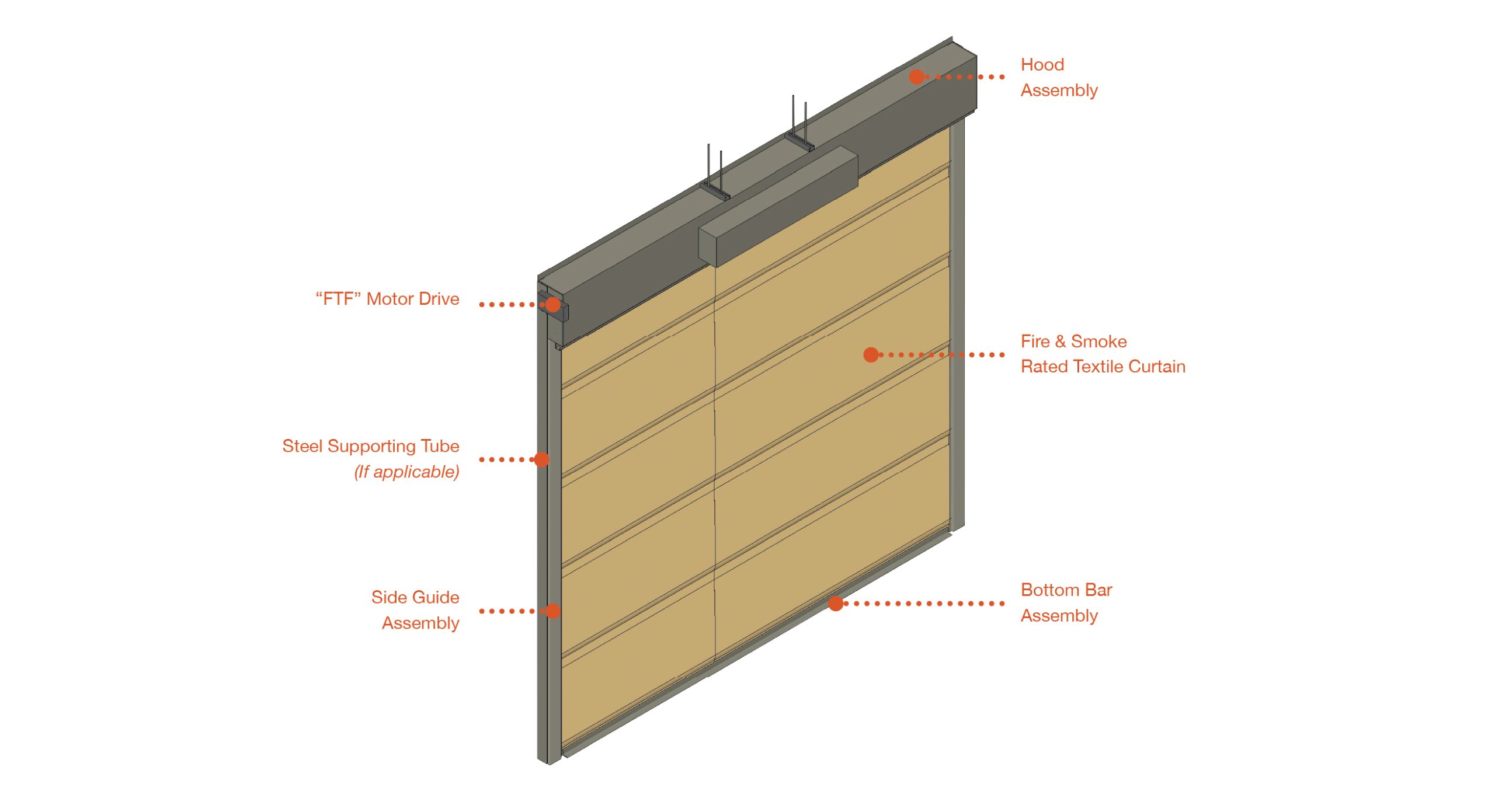 D400_BIM_Intro | McKEON