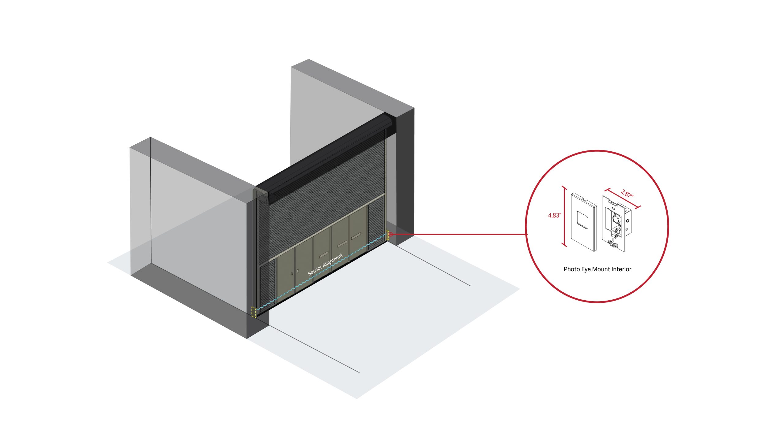T5000_Graphic_QPE-TF RF Series Flush-Mount Photo Eyes_Overview-11 | McKEON